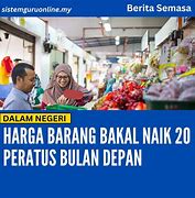 Barang Naik Harga 2024