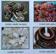 Contoh Dari Limbah Lunak Anorganik Adalah